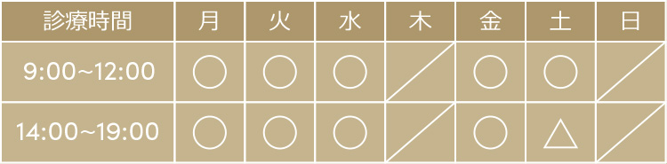 fÎ